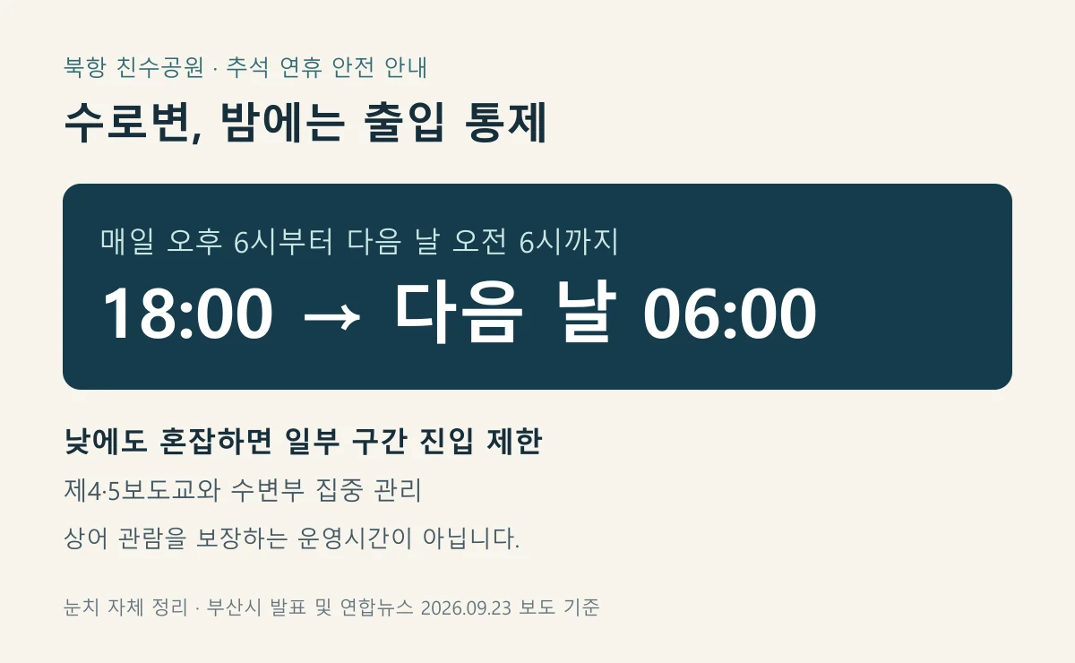 부산 북항 수로변 오후6시부터 다음날 오전6시 통제와 낮시간 혼잡시 진입제한 안내