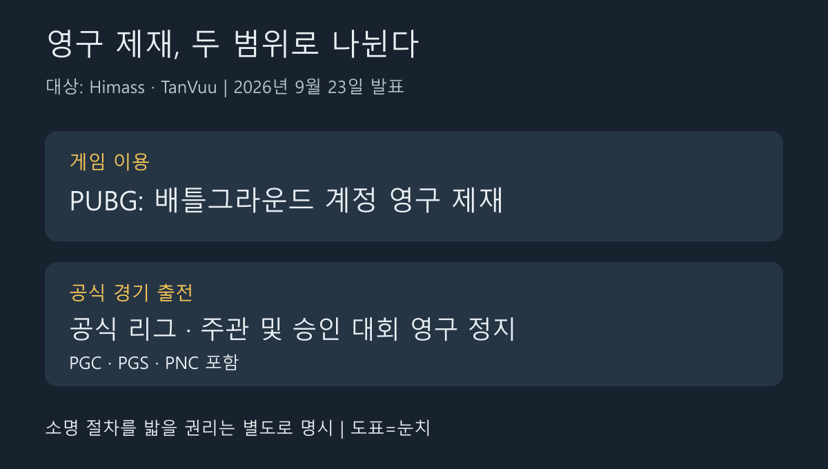 게임 계정과 공식 대회 출전 자격을 나눈 제재 범위